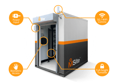 The MSite Pod